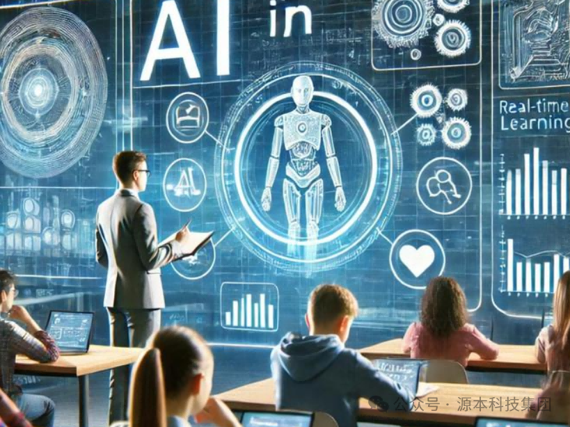 艾弗森贝博ballbet官网科技-本科生掌握大数据、云原生、AI-竞赛保研求职的“超车秘籍”来了！